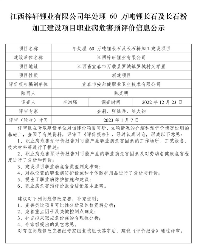 江西梓軒鋰業(yè)有限公司-年處理 60 萬噸鋰長石及長石粉加工建設(shè)項目-  職業(yè)病危害預評價信息公示.jpg