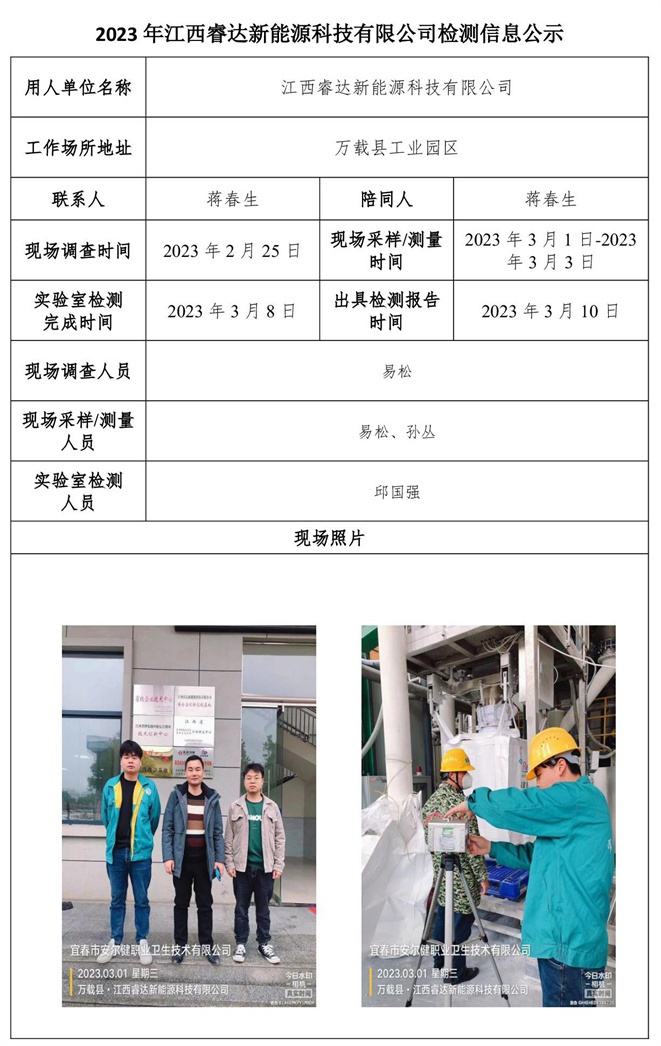 2023年江西睿達(dá)新能源科技有限公司檢測信息公示.jpg
