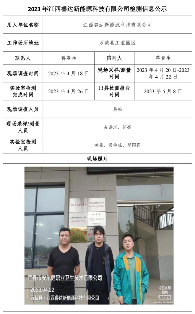 2023年江西睿達(dá)新能源科技有限公司（控評(píng)）檢測(cè)信息公示.jpg