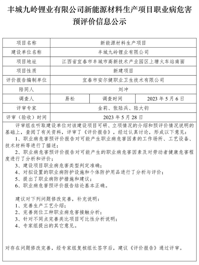 豐城九嶺鋰業(yè)有限公司新能源材料生產(chǎn)項(xiàng)目職業(yè)病危害預(yù)評價信息公示.jpg